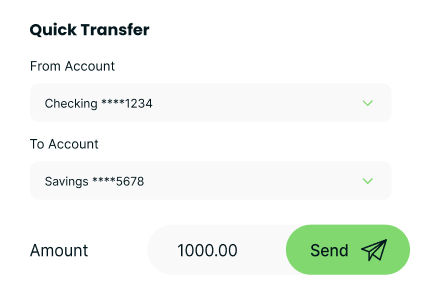 TechMatrix process illustration